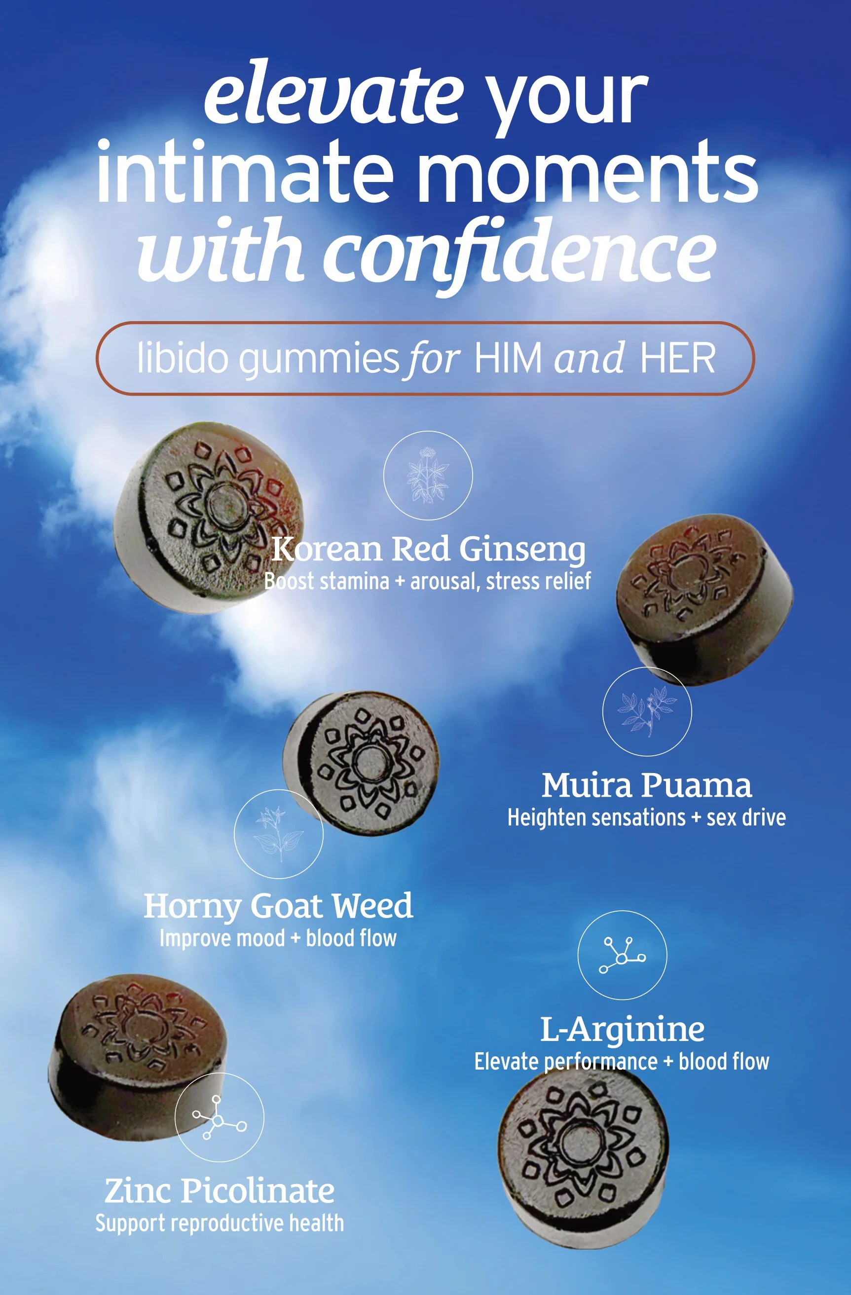 Libido Boost Gummies - Image 3