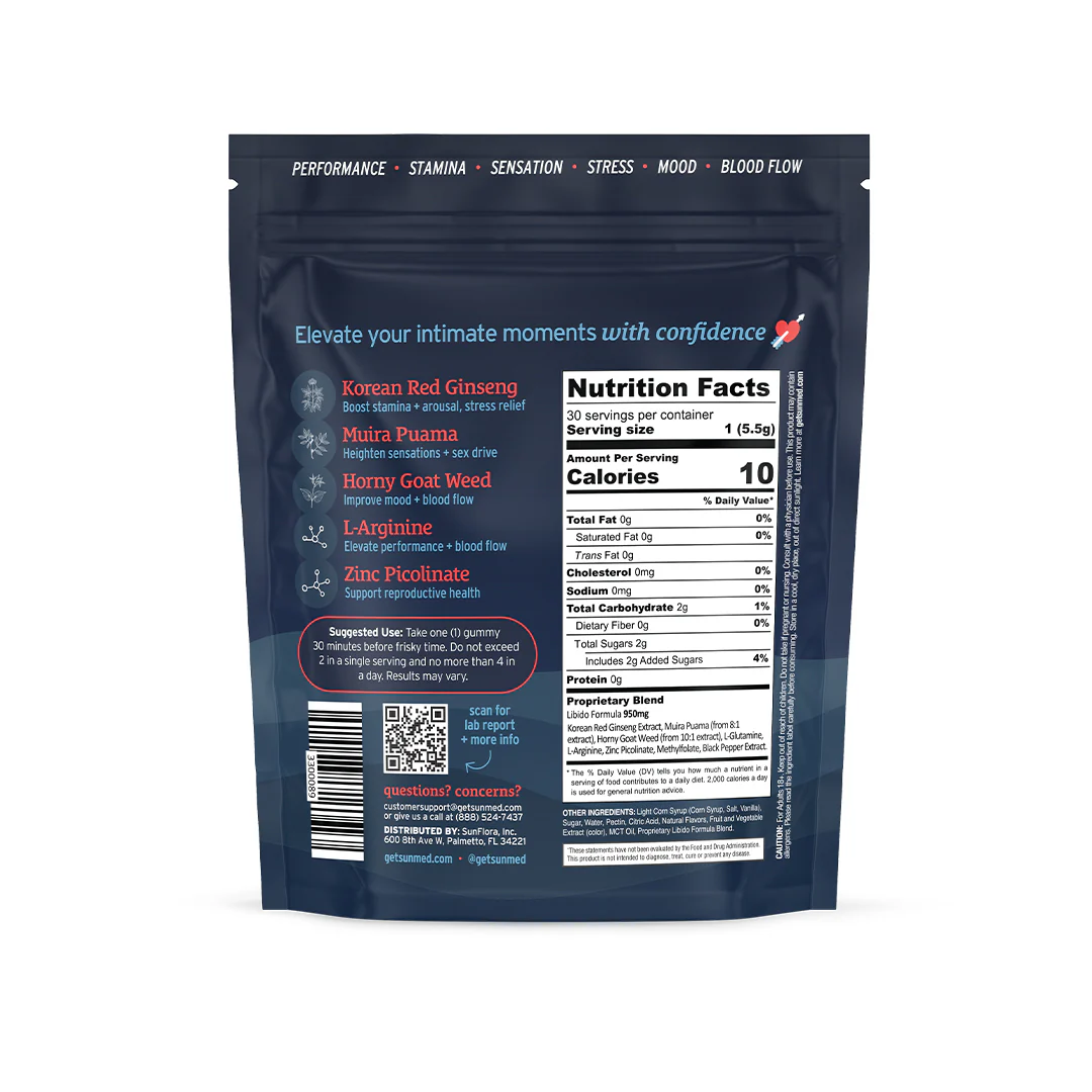 Libido Boost Gummies - Image 5