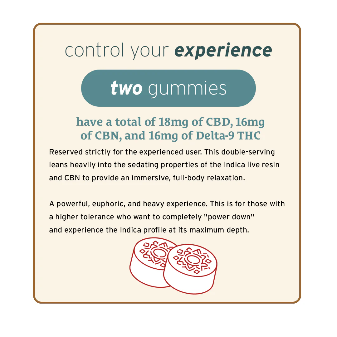 Above + Beyond Live Resin CBD Gummies - Image 5