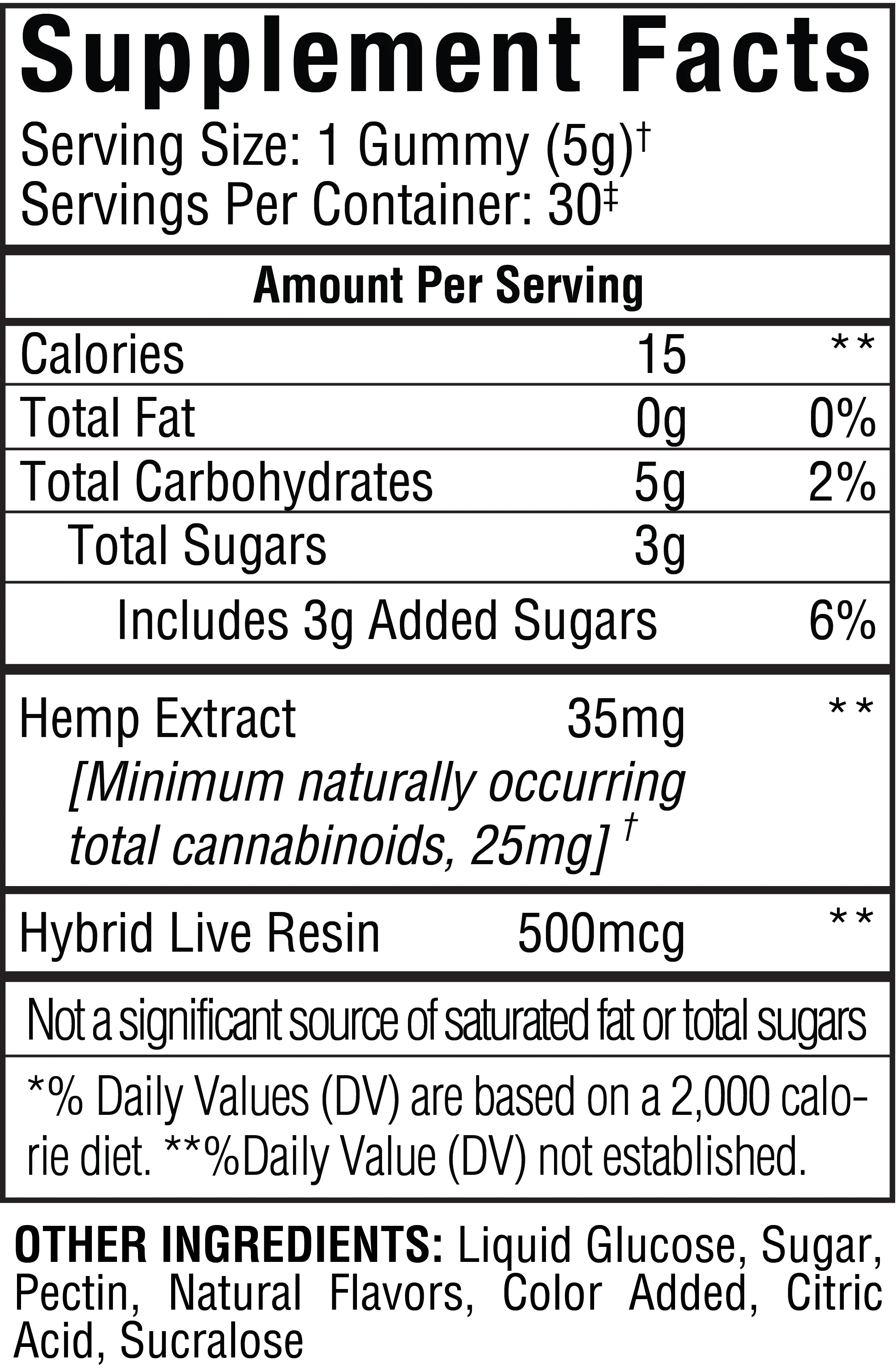 Above Delta-8 Live Resin Gummies - Image 3