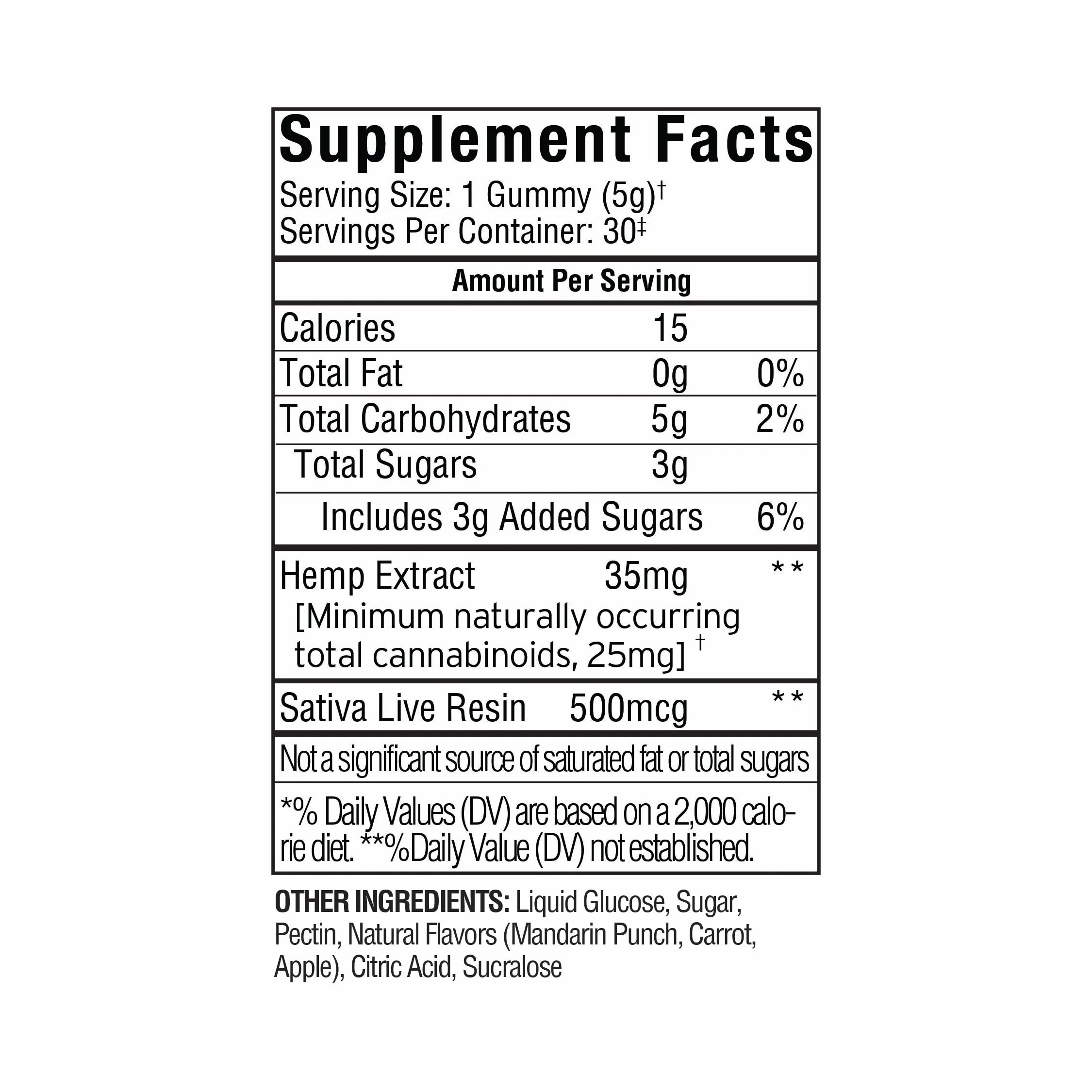 Beyond 1:1:1 Sativa Live Resin Gummies - Image 3