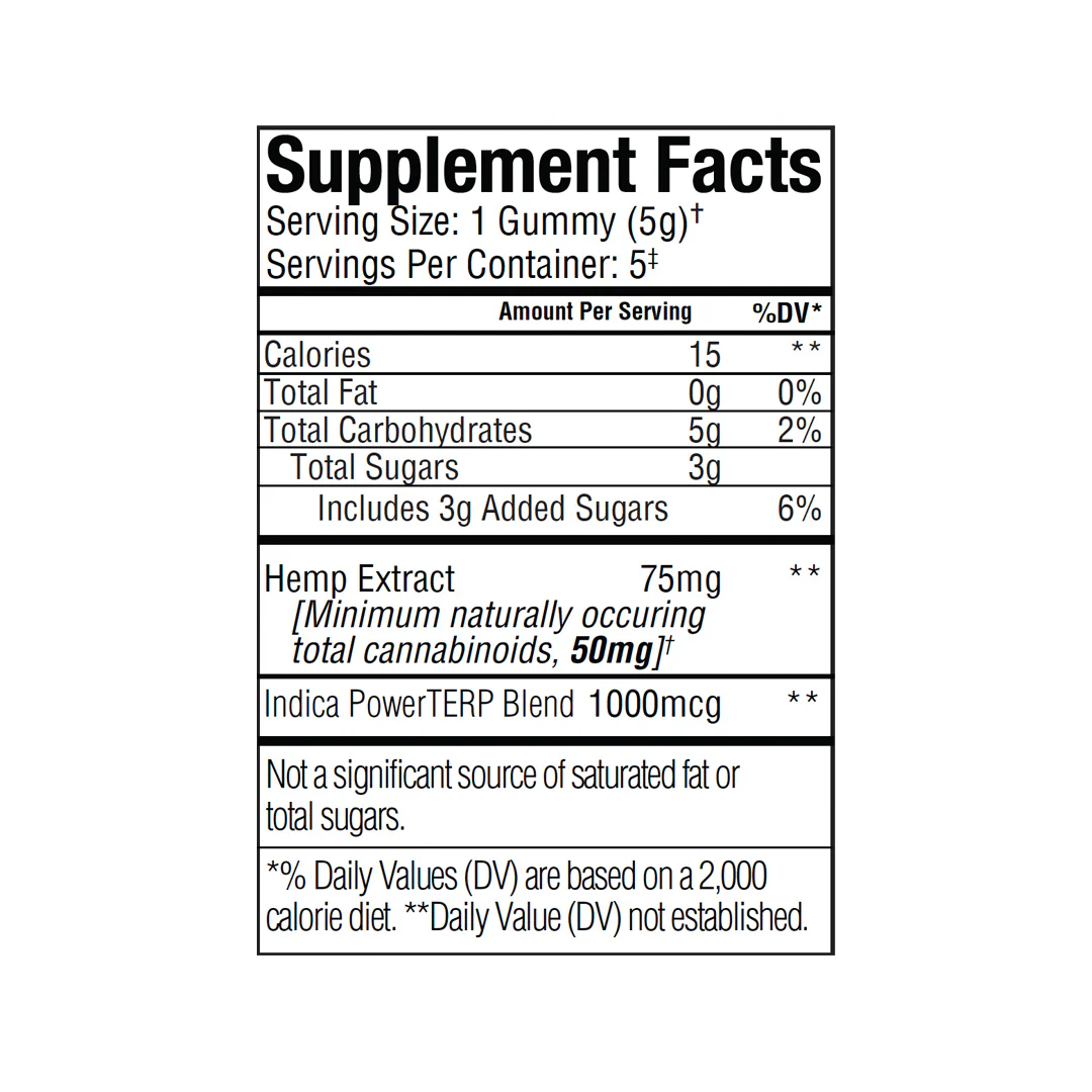 Beyond Indica CBD Gummies Starter Pack - Image 3