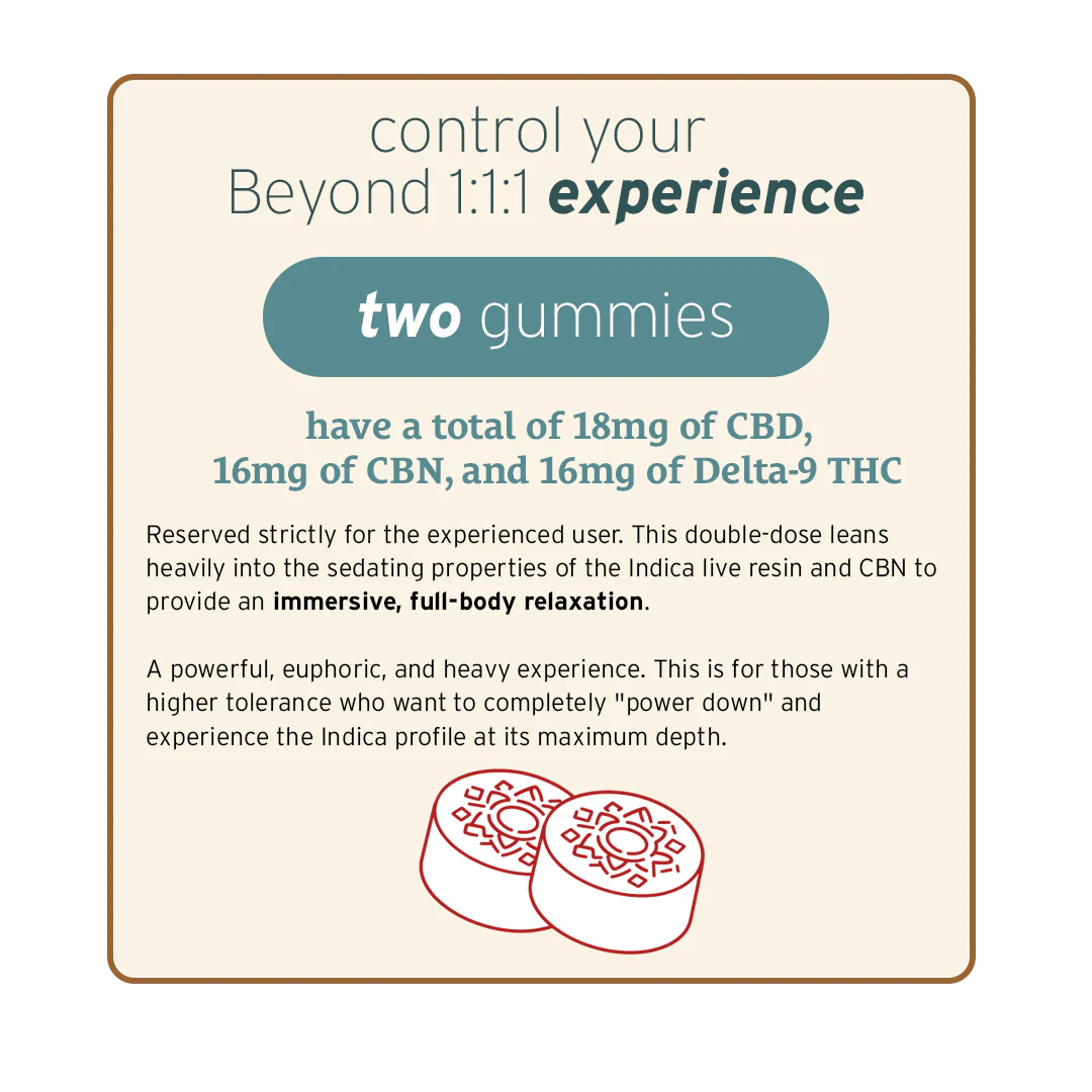 Beyond 1:1:1 Indica Live Resin Gummies - Image 6