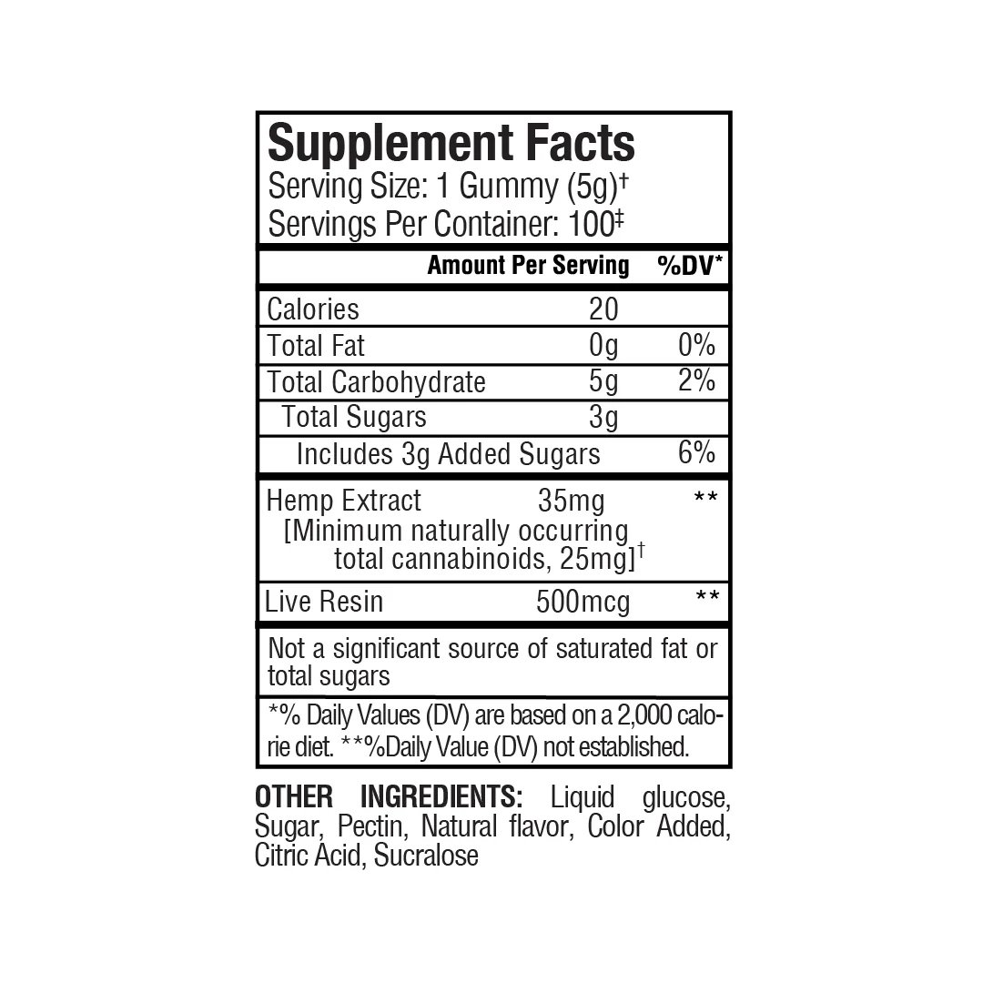 Broad Spectrum CBD Anytime Gummies - Image 10