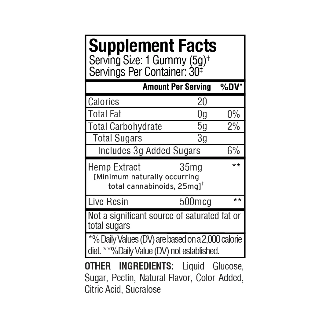 Broad Spectrum CBD Anytime Gummies - Image 11