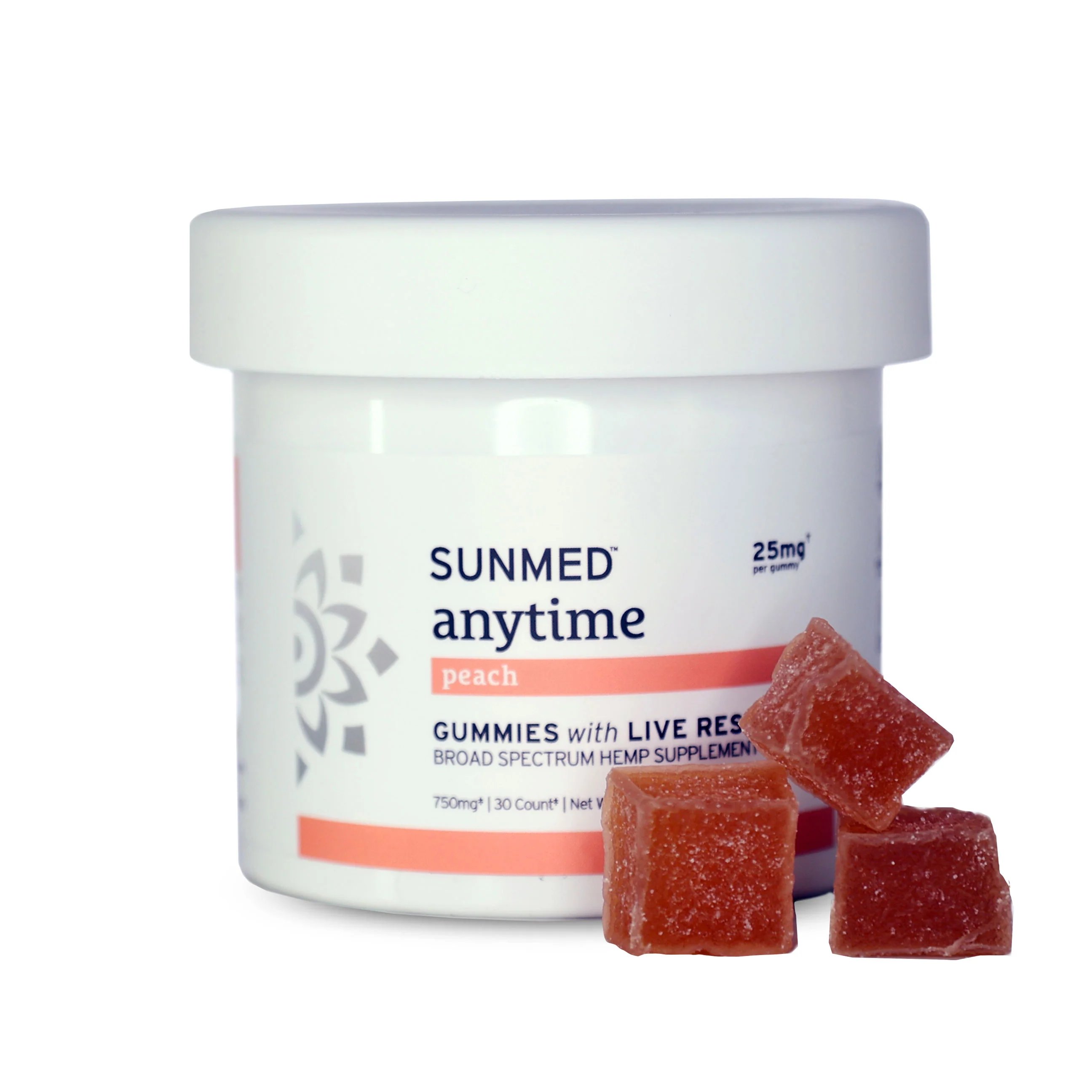 Broad Spectrum CBD Anytime Gummies - Image 5