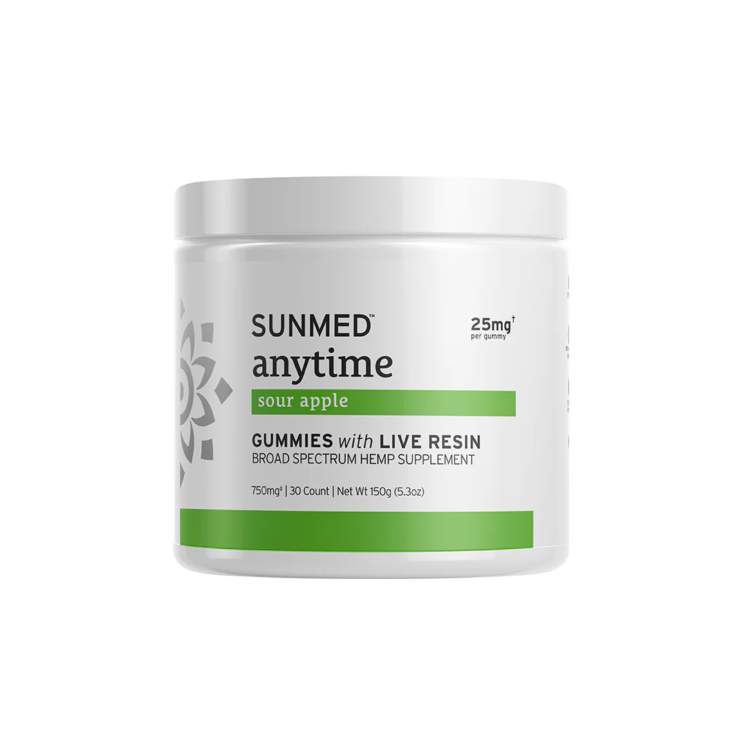 Broad Spectrum CBD Anytime Gummies - Image 7