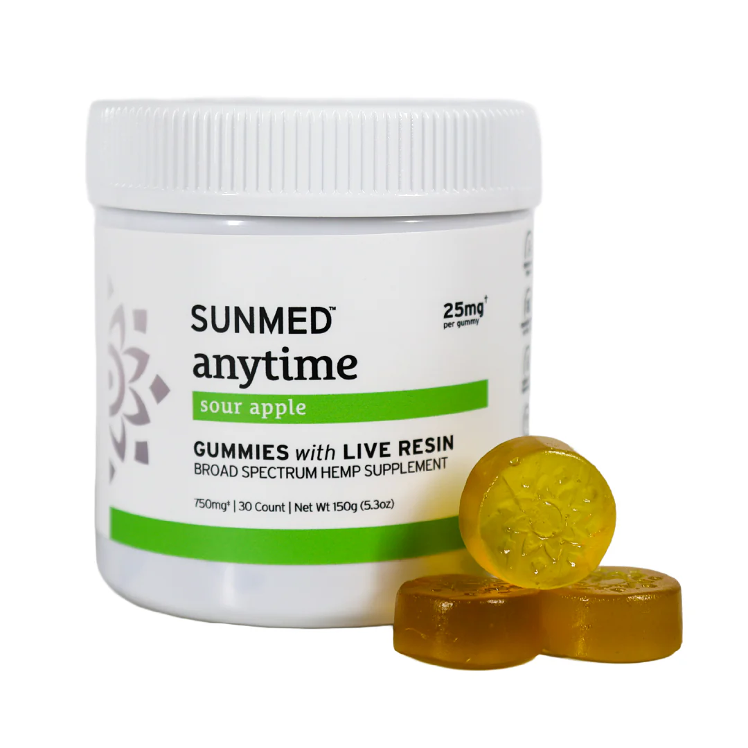 Broad Spectrum CBD Anytime Gummies - Image 8