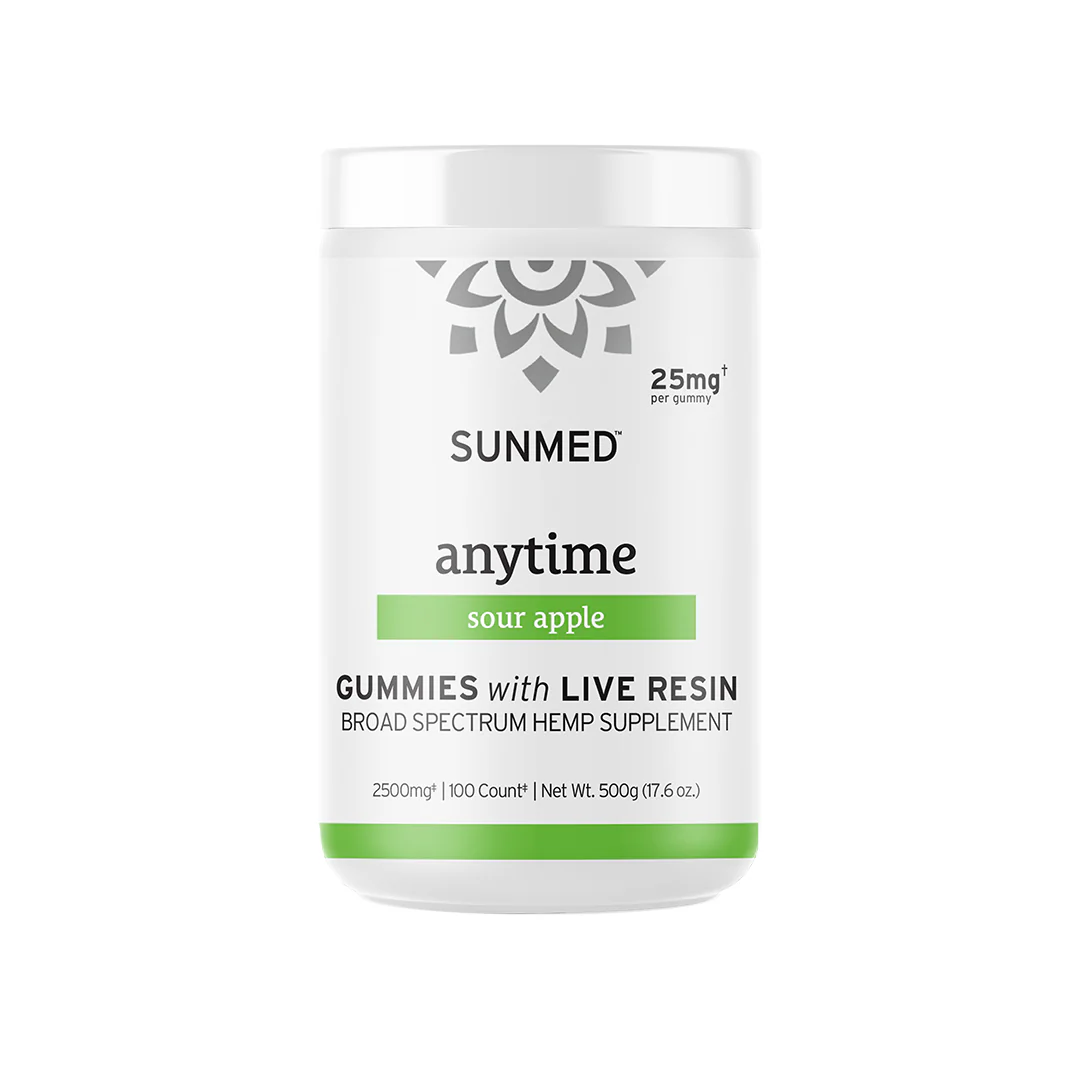 Broad Spectrum CBD Anytime Gummies - Image 9