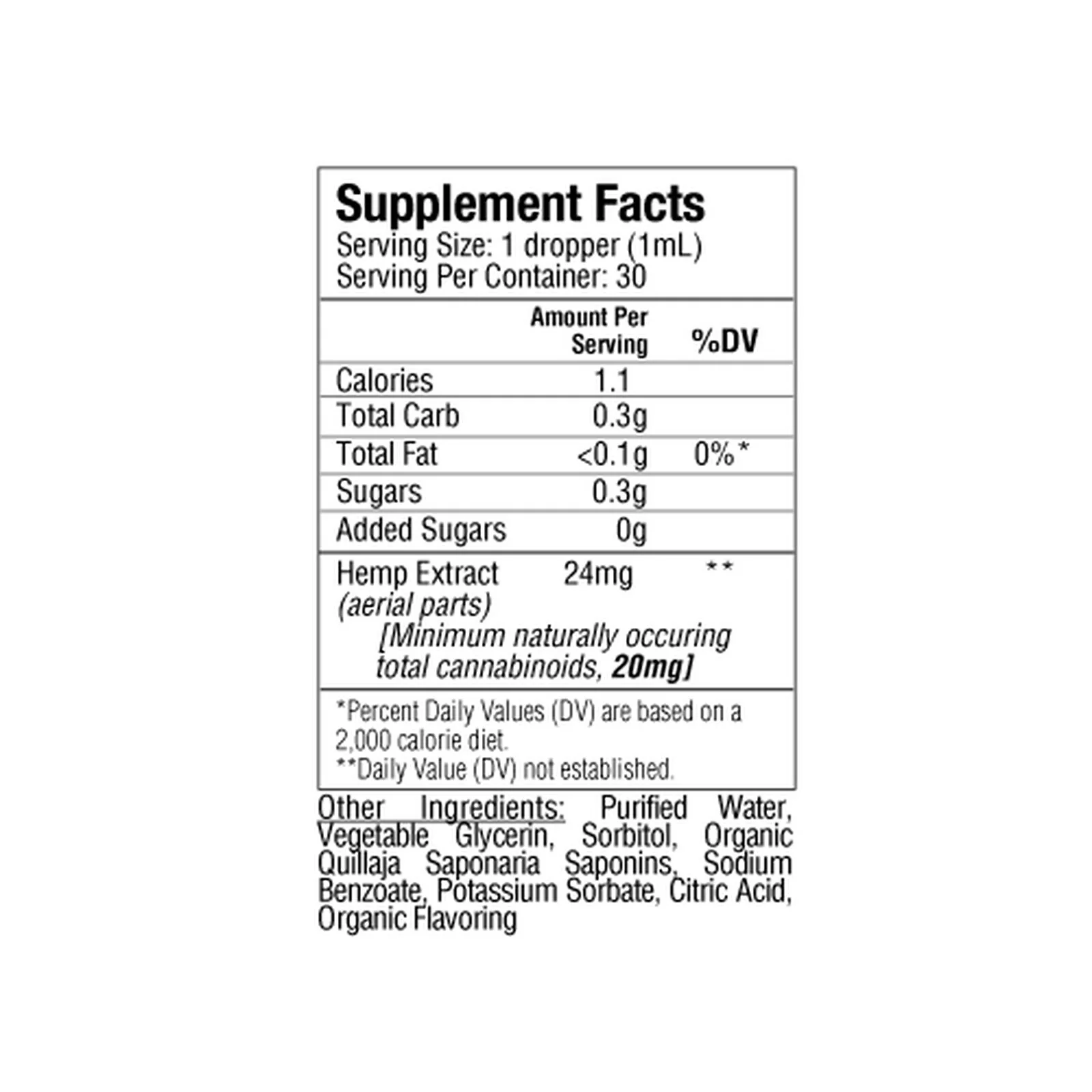 Broad Spectrum Wellness CBD Water Soluble - Image 3