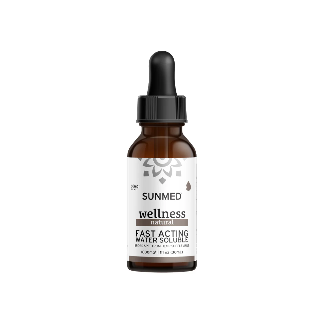 Broad Spectrum Wellness CBD Water Soluble - Image 6
