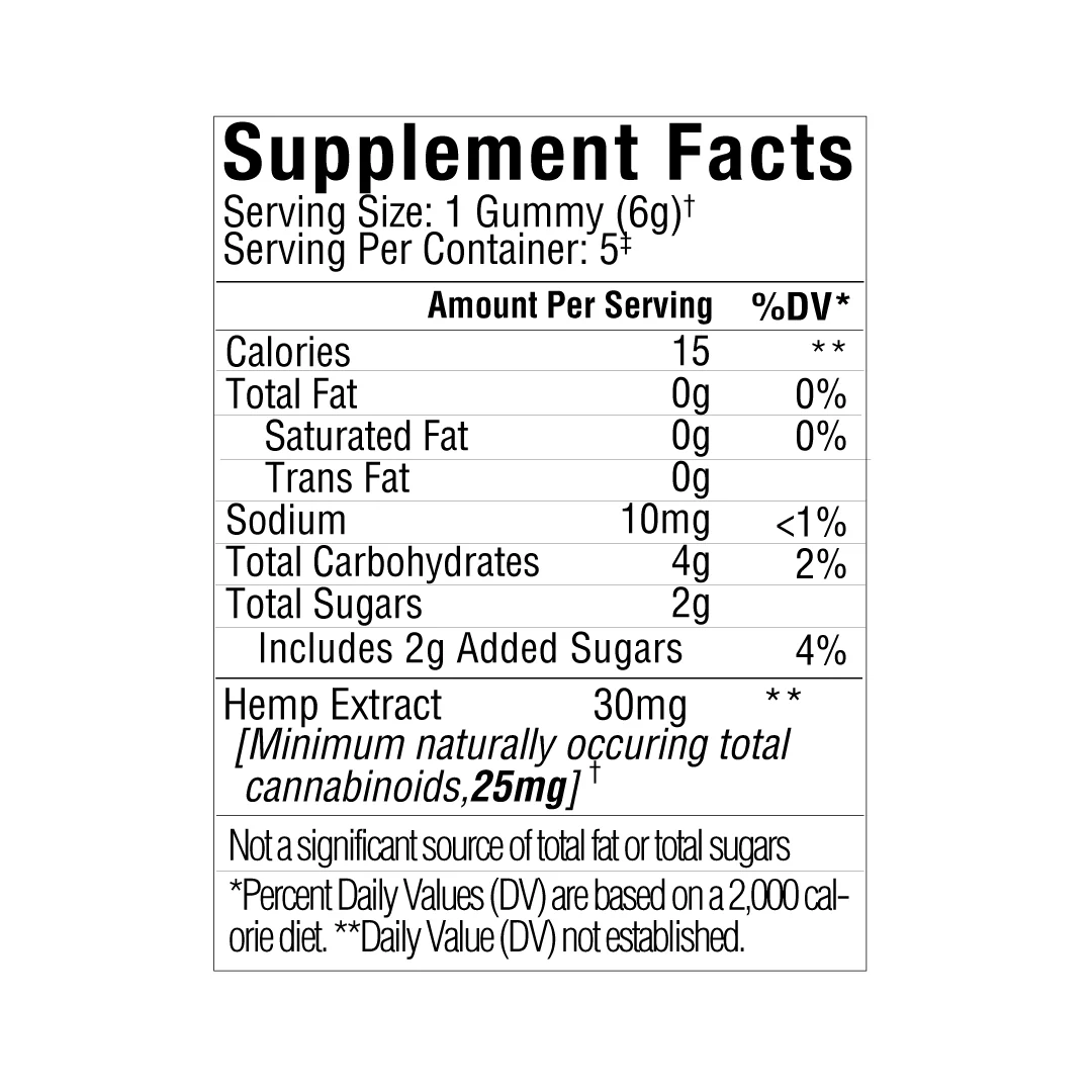 Broad Spectrum Rise CBG Gummies Starter Pack - Image 4