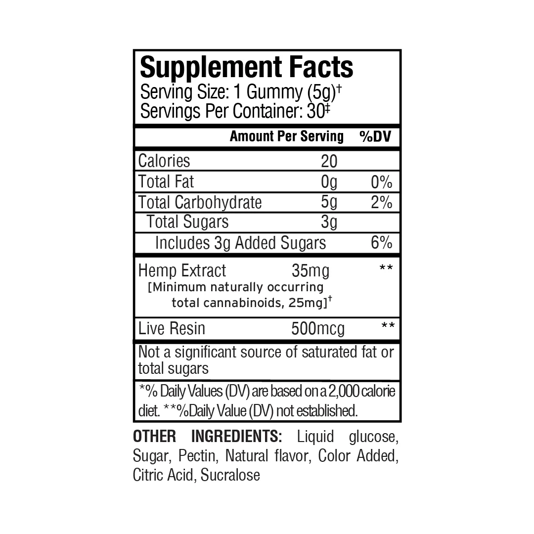 Full Spectrum Anytime CBD Gummies - Image 10