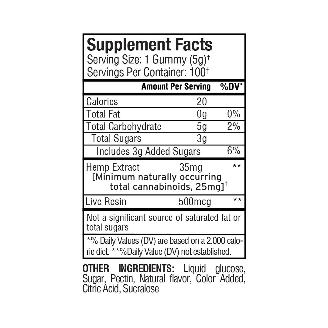 Full Spectrum Anytime CBD Gummies - Image 11
