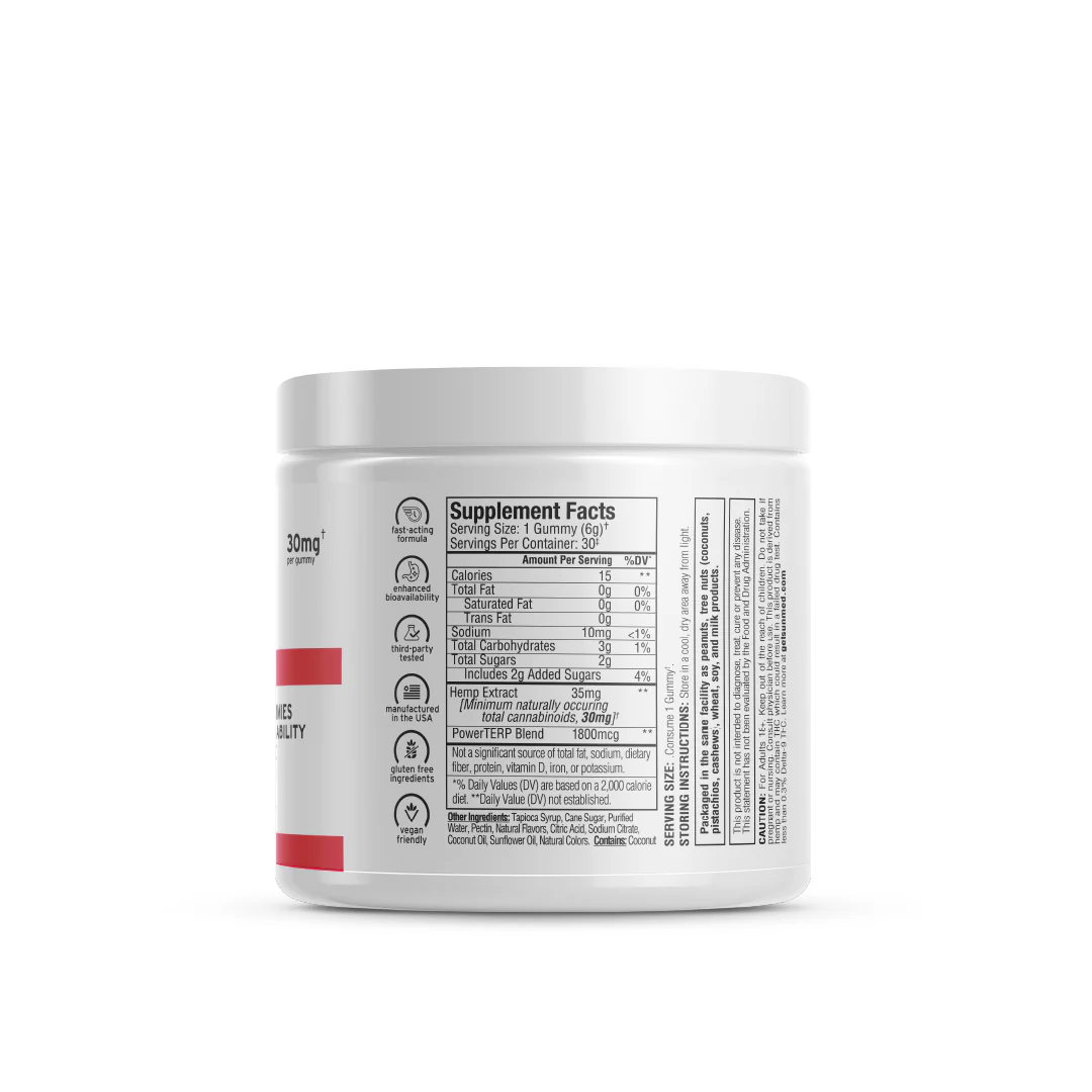 Full Spectrum Neuro Water Soluble CBD Gummies - Image 4