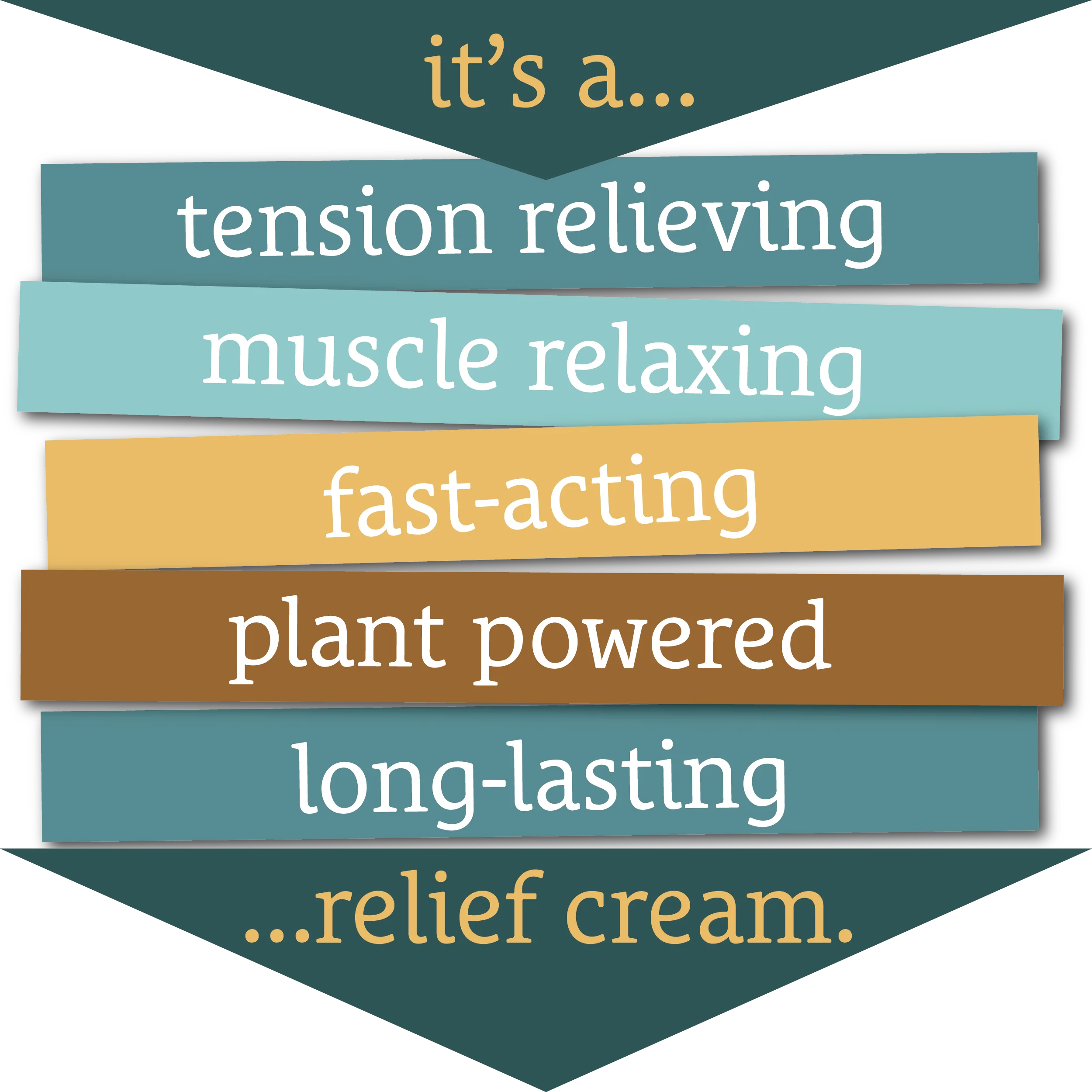 Full Spectrum Relief CBD Cream - Image 7