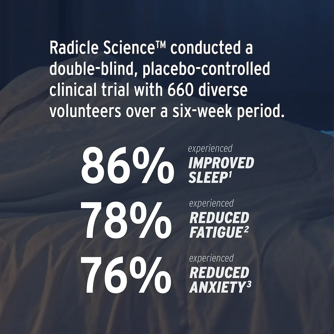 Full Spectrum Sleep CBN Gummies - Image 8