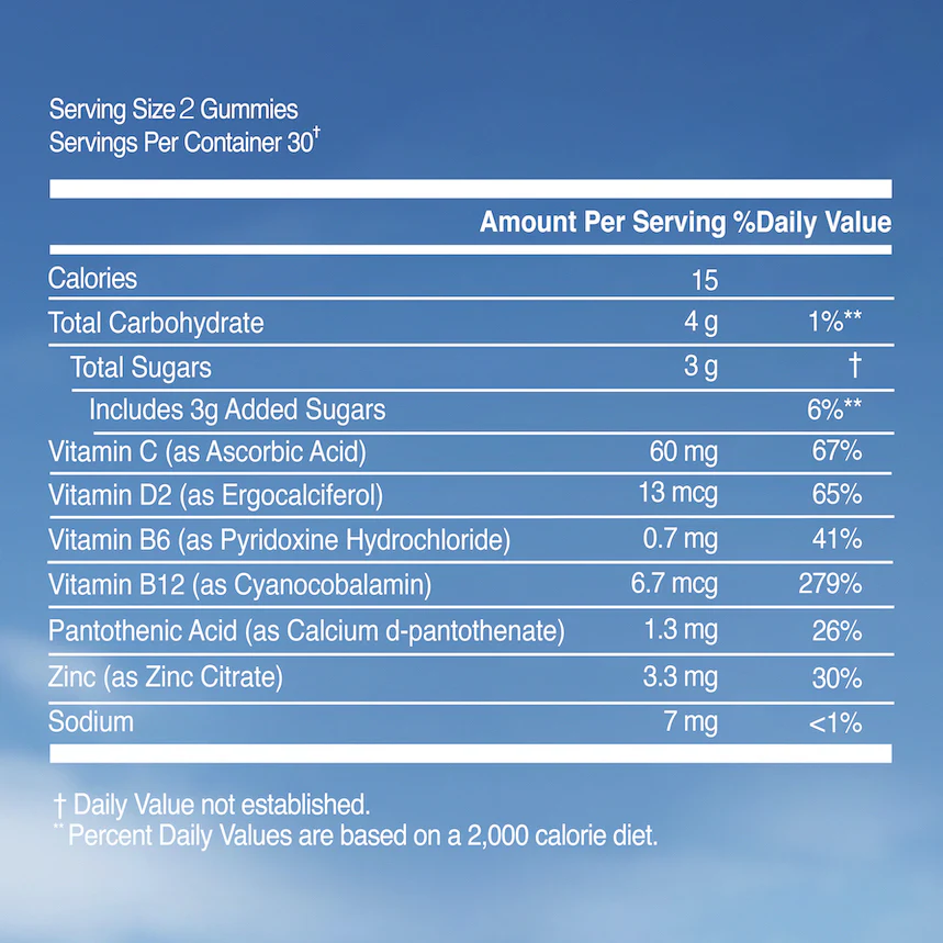 Supergreens Daily Gummies - Image 5