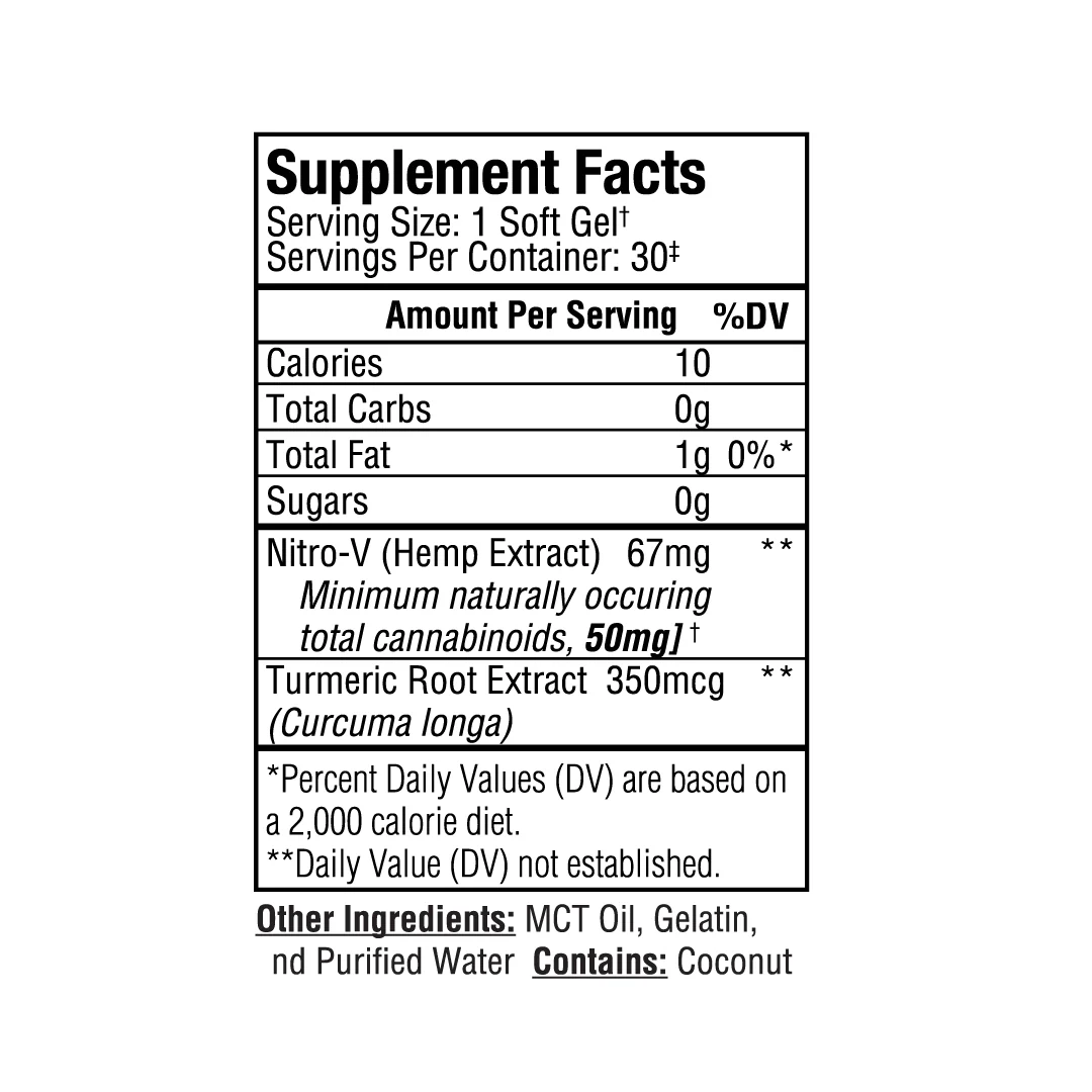 Full Spectrum Trim Weight Loss Capsules - Image 4